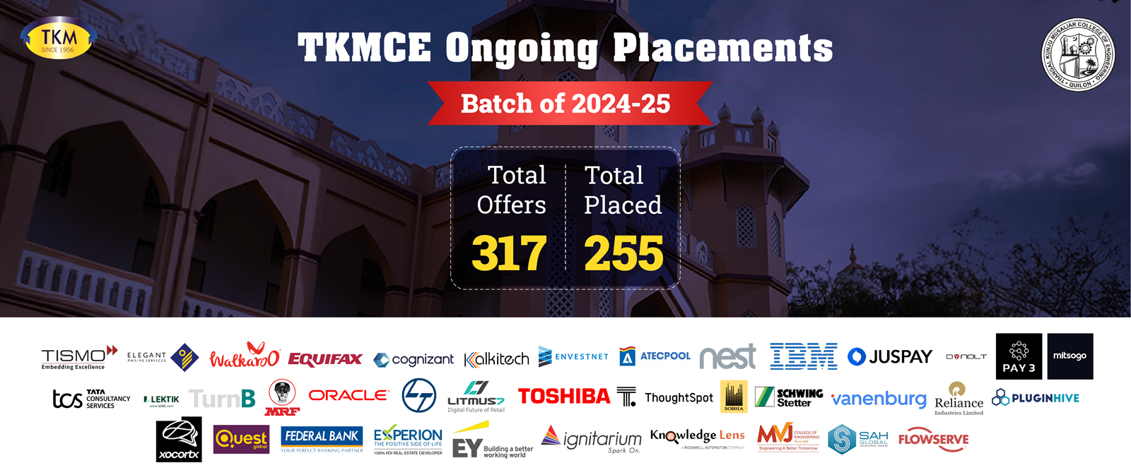 TKM College of Engineering Kerala